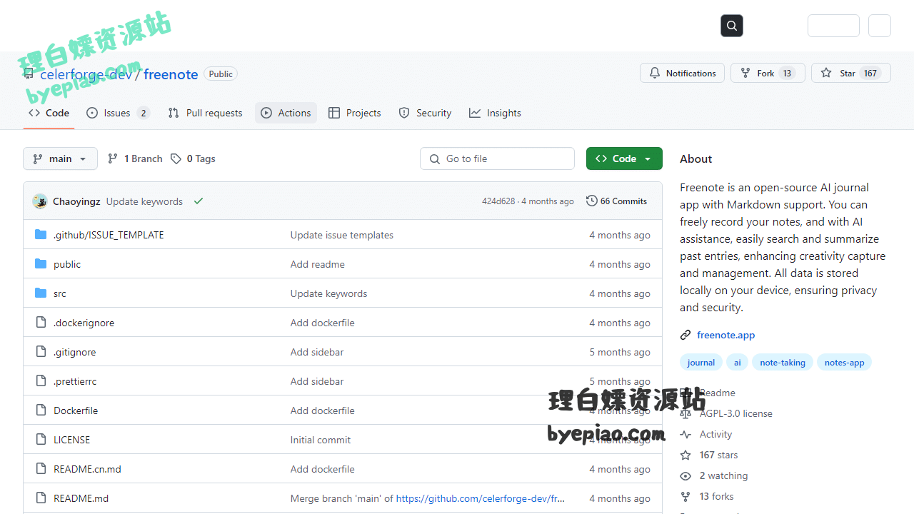 开源项目网站截图 - GitHub