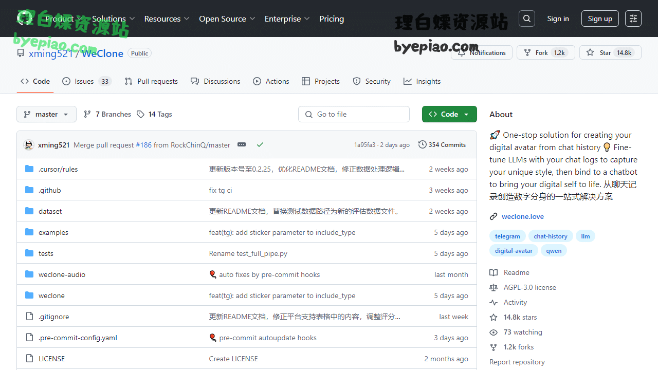 开源项目网站截图 - GitHub