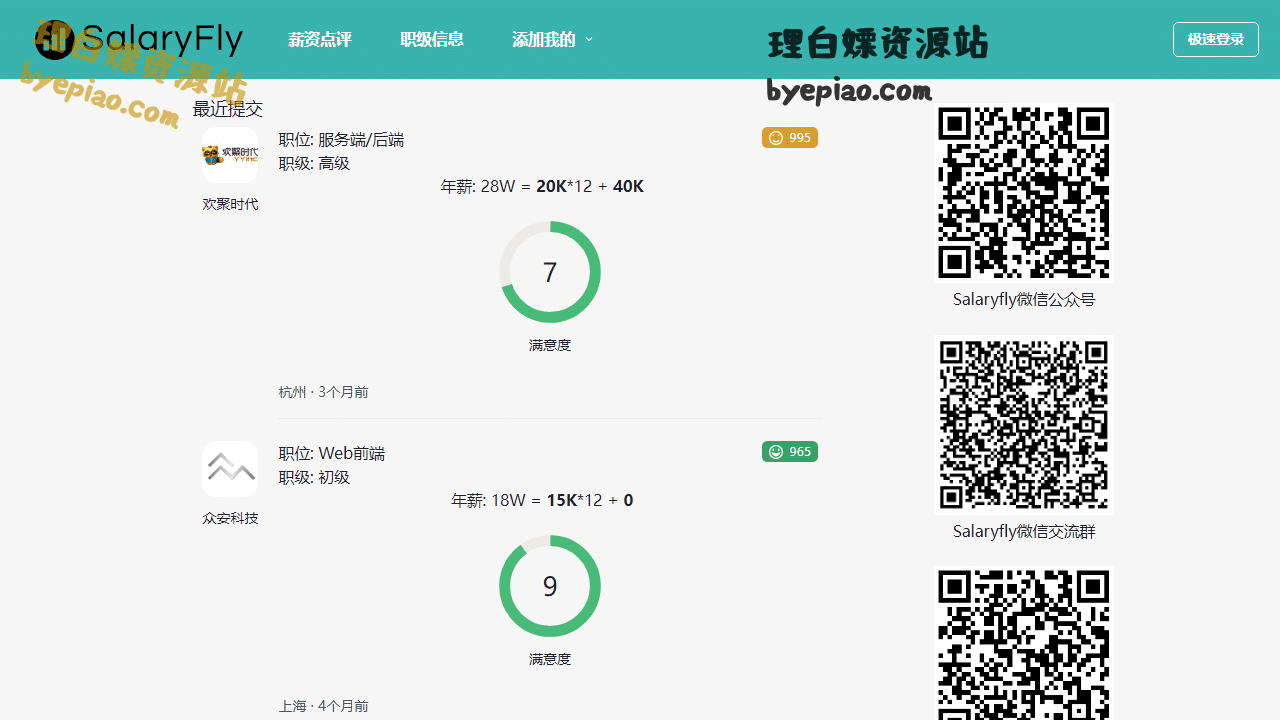 实用工具网站截图 - 国内领先的互联网公司职级薪资福利对比平台 - Salaryfly界面展示