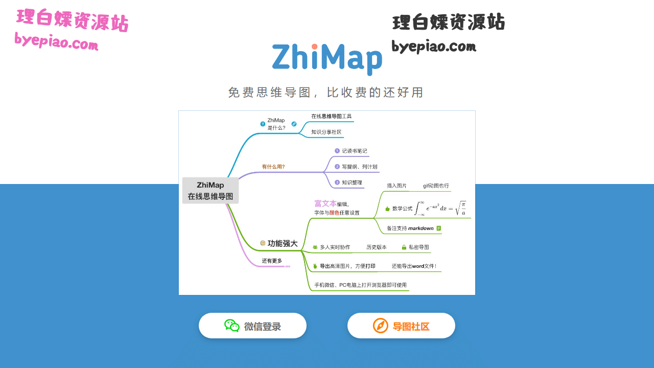 实用工具网站截图 - ZhiMap - 在线思维导图、电脑与手机微信里都能作图界面展示