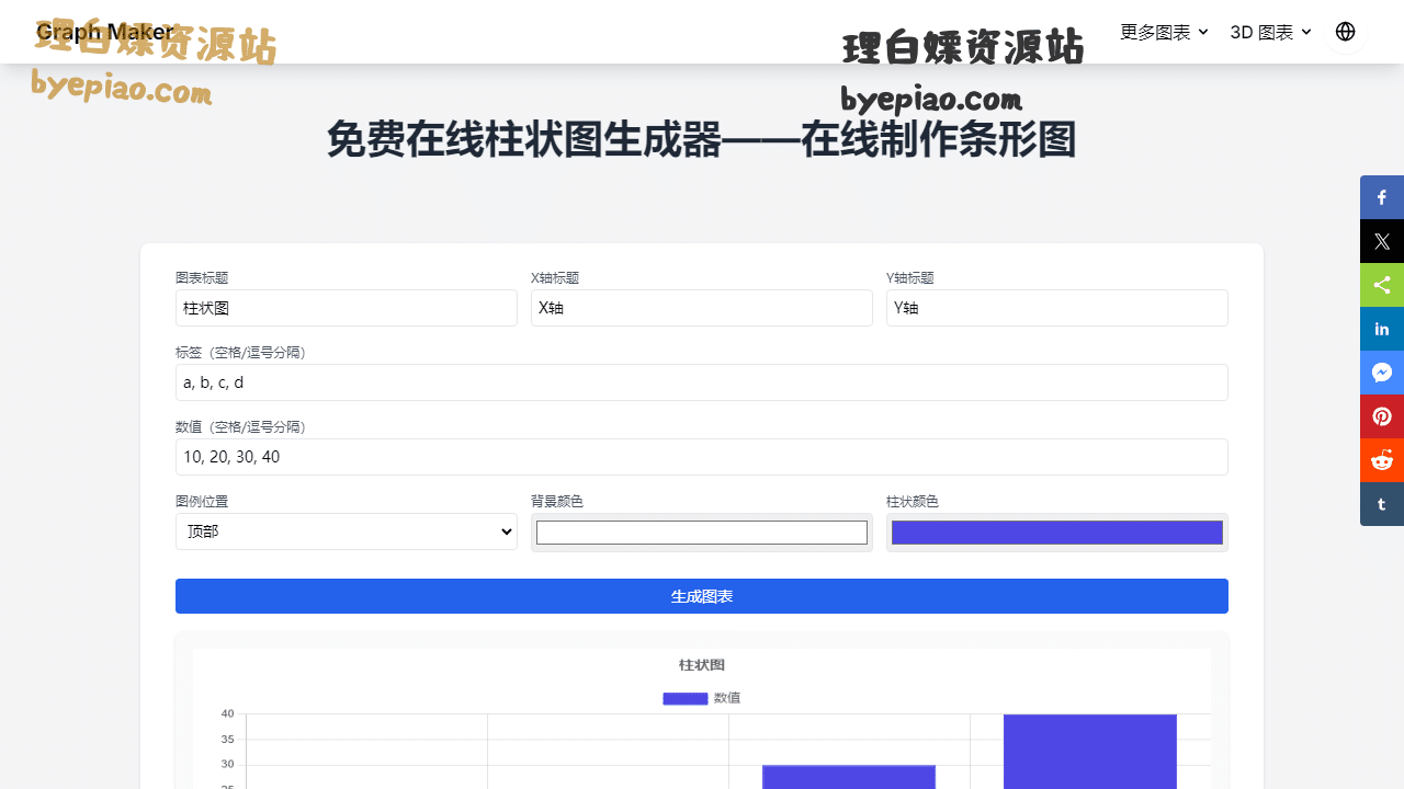 实用工具网站截图 - 免费在线柱状图生成器——在线制作条形图界面展示