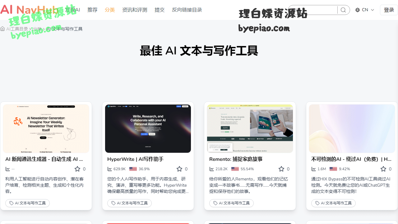 人工智能网站截图 - 2025年最佳AI 文本与写作工具 | AI NavHub工具目录界面展示