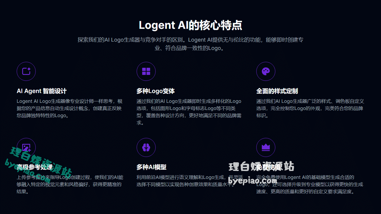 人工智能网站截图 - Logent AI，全球首个 AI Agent Logo 生成器界面展示