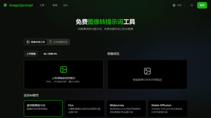 AI绘画神器：image2prompt免费图像转提示词工具，Midjourney/Stable Diffusion必备！-理白嫖资源站