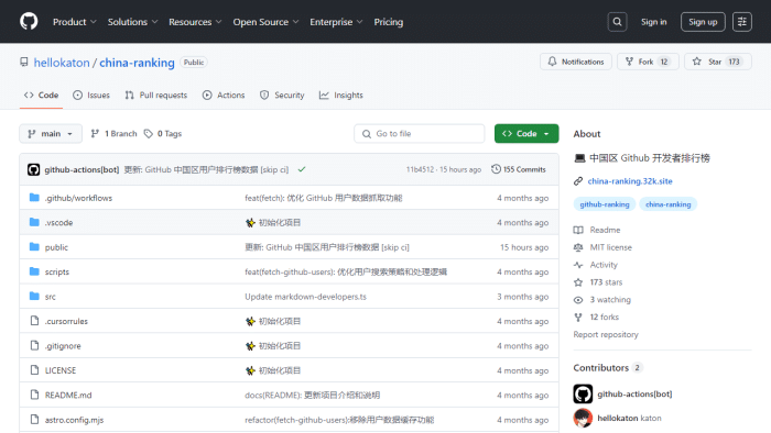 洞察中国开源力量：揭秘GitHub开发者与Markdown工程师的权威榜单-理白嫖资源站