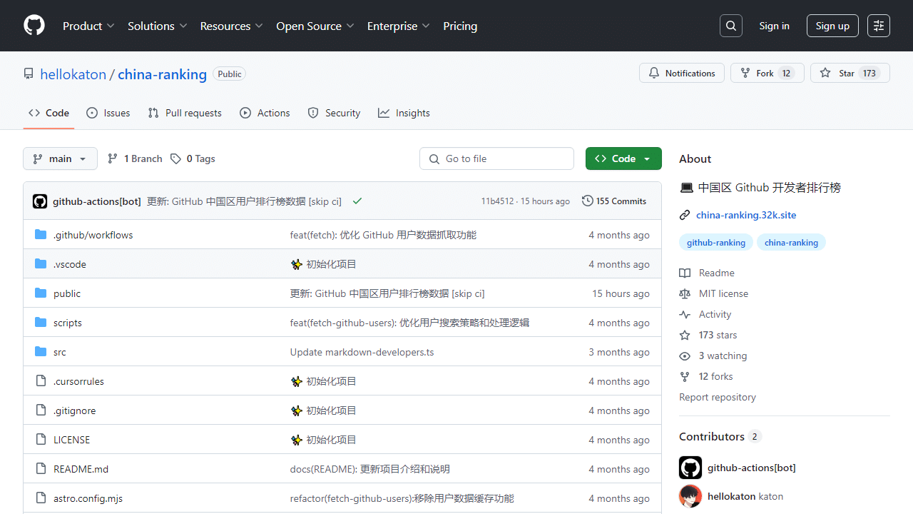 洞察中国开源力量：揭秘GitHub开发者与Markdown工程师的权威榜单 - 理白嫖资源站-理白嫖资源站