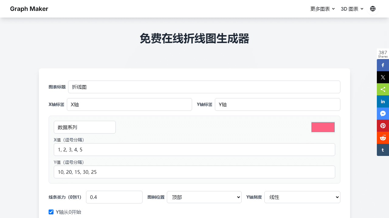 Graph Maker：免费在线图表生成利器，轻松实现数据可视化 - 理白嫖资源站-理白嫖资源站