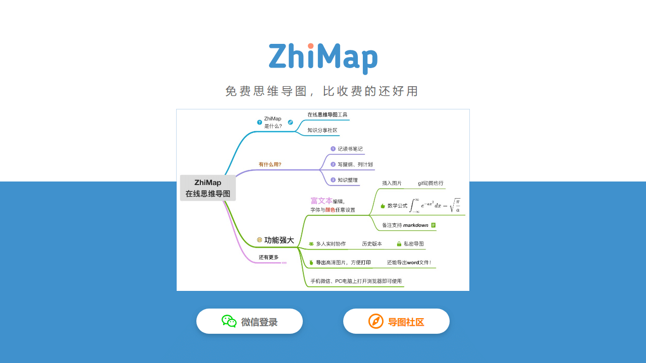 ZhiMap：免费在线思维导图神器，跨平台实时协作，助你高效思考与知识管理 - 理白嫖资源站-理白嫖资源站