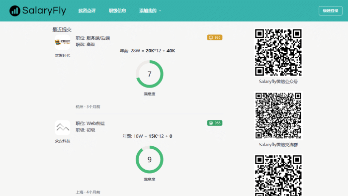 互联网公司职级薪资全解析：跳槽前必用的薪酬福利对比平台-理白嫖资源站