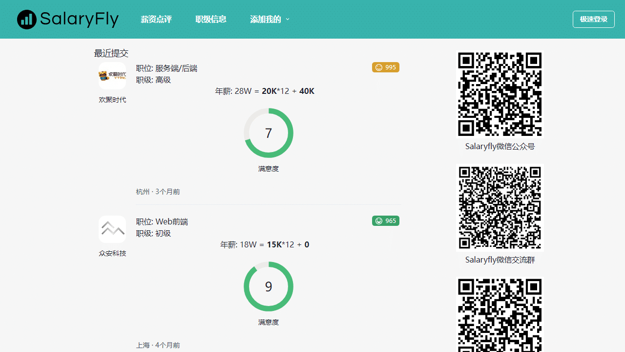 互联网公司职级薪资全解析：跳槽前必用的薪酬福利对比平台 - 理白嫖资源站-理白嫖资源站