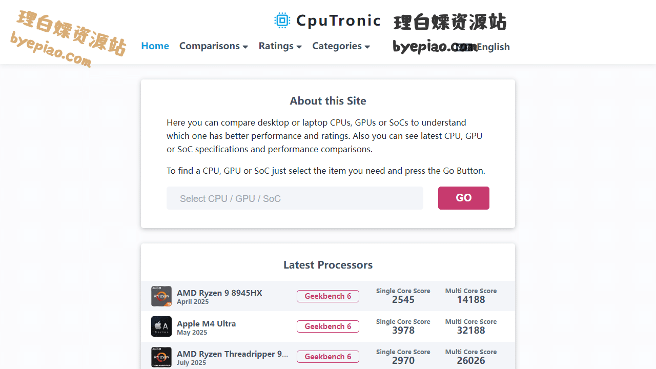 CpuTronic.com-CPU,GP实用工具界面