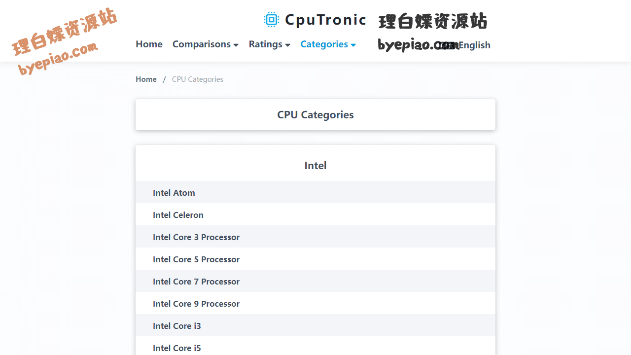 CPUCategories-CpuTro实用工具界面