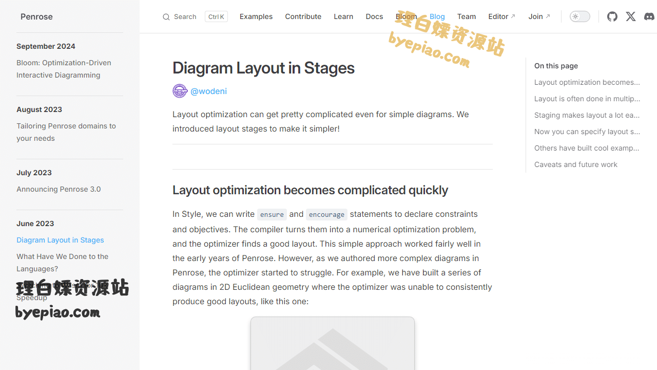 DiagramLayoutinStage设计工具界面