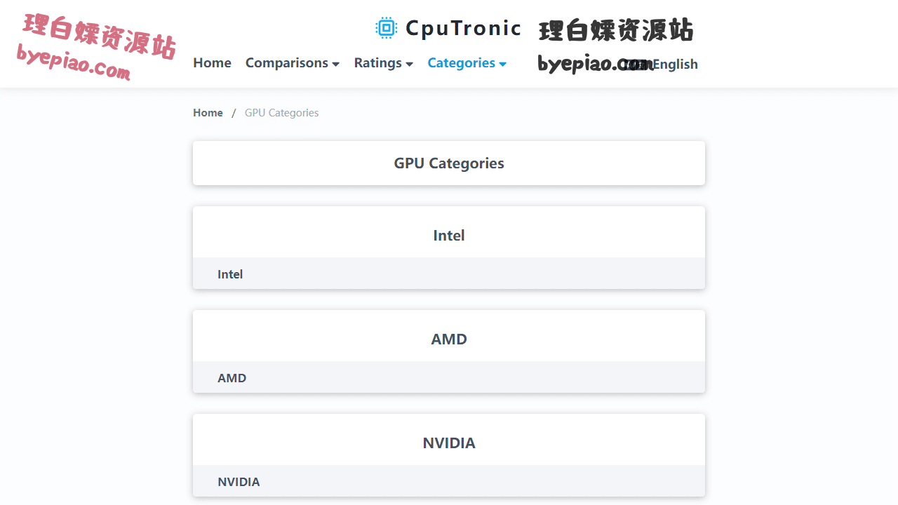 GPUCategories-CpuTro实用工具界面
