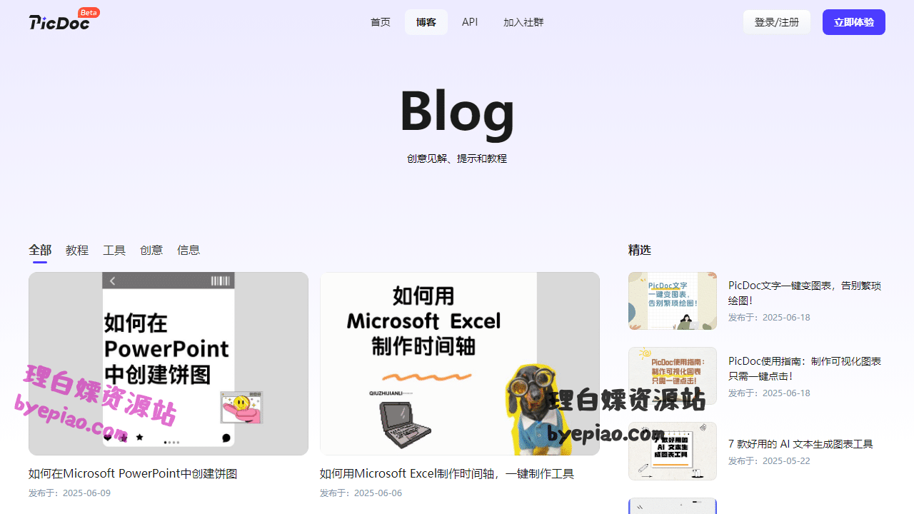 PicDoc-AI文本转视觉工具1秒生成AI工具界面