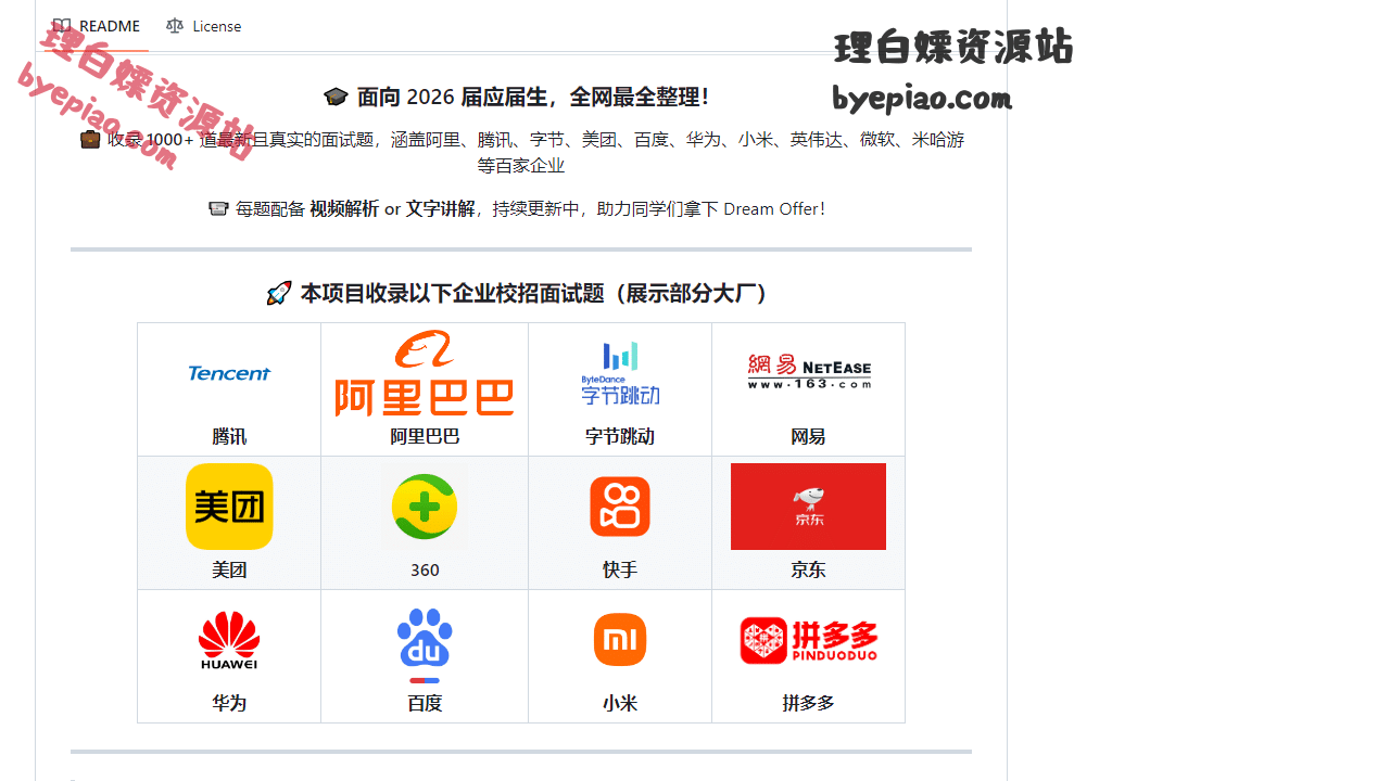 GitHub-0voice/Campus学习平台界面