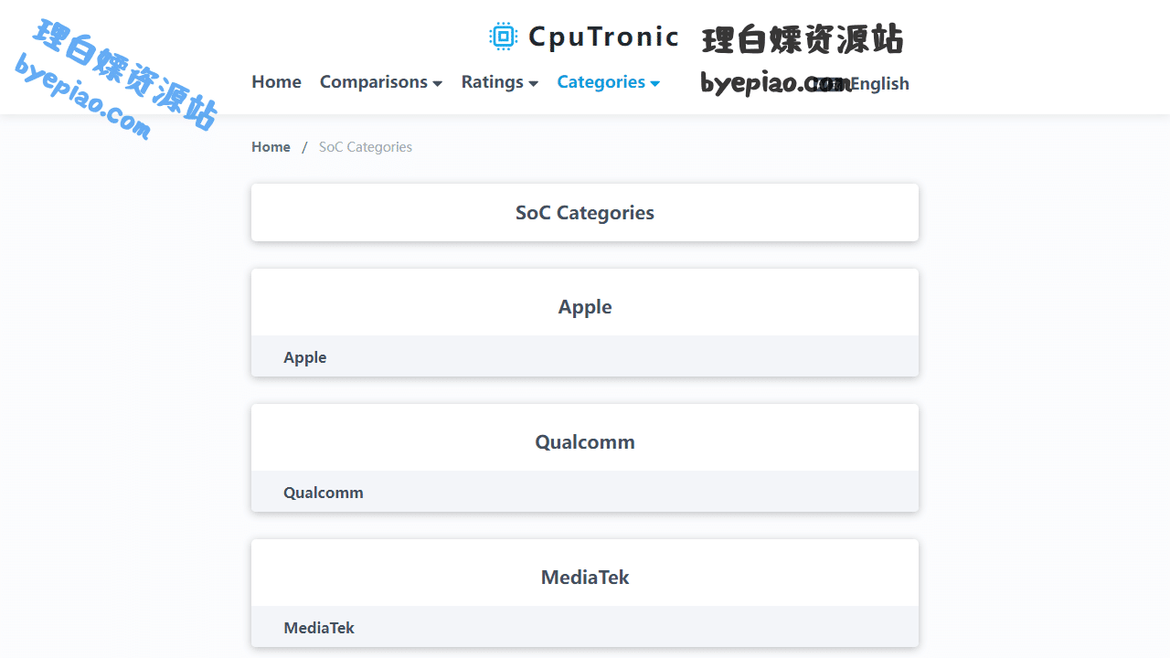 SOCCategories-CpuTro学习平台界面
