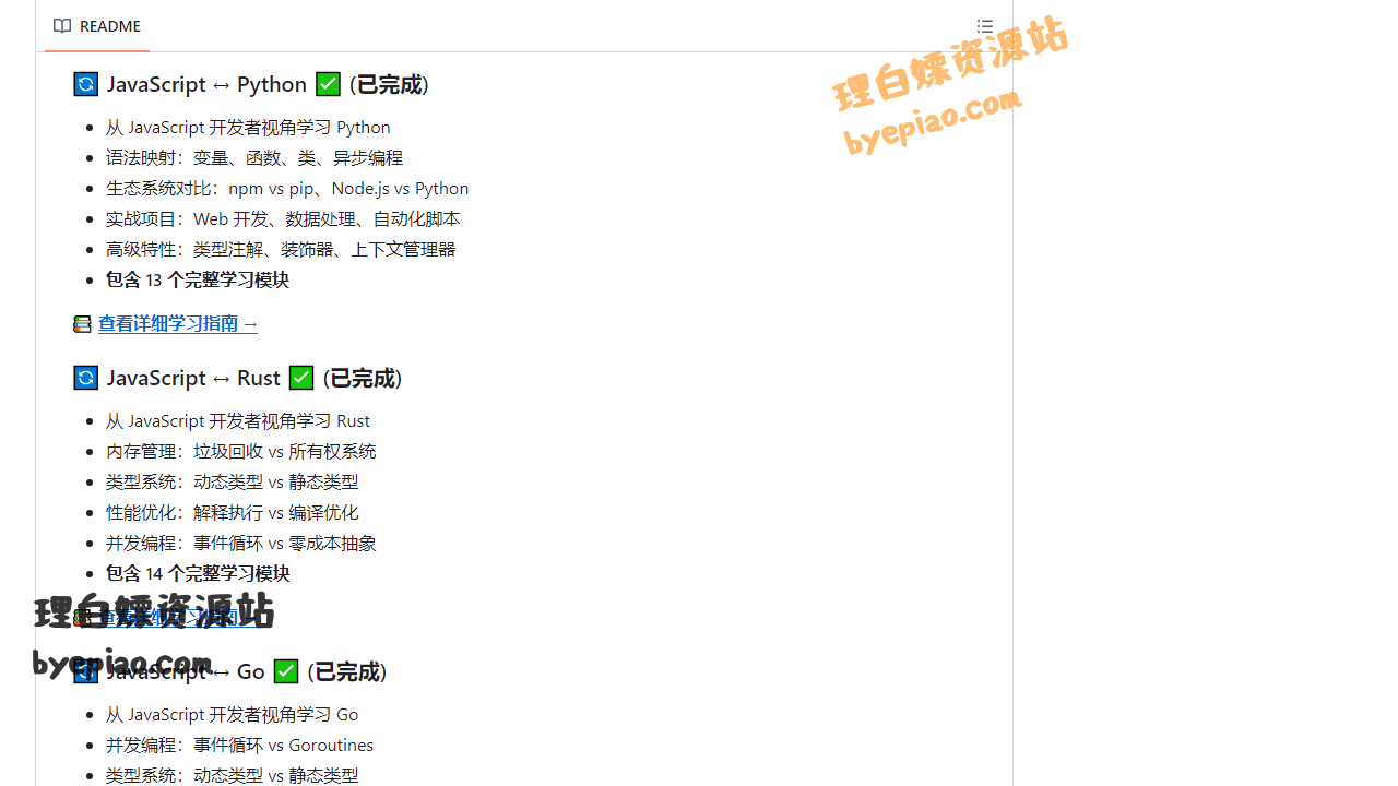 GitHub-erweixin/lang学习平台界面
