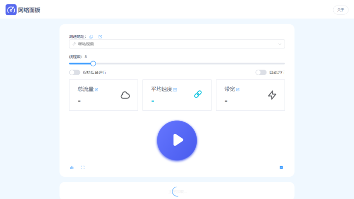 告别卡顿！NetworkPanel：多节点实时测速，解锁极速网络体验-理白嫖资源站