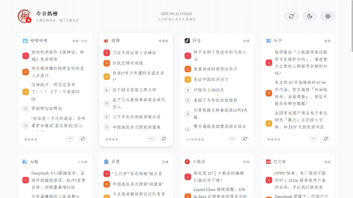 今日热榜：全网热点秒掌握，智能聚合助你洞悉趋势-理白嫖资源站