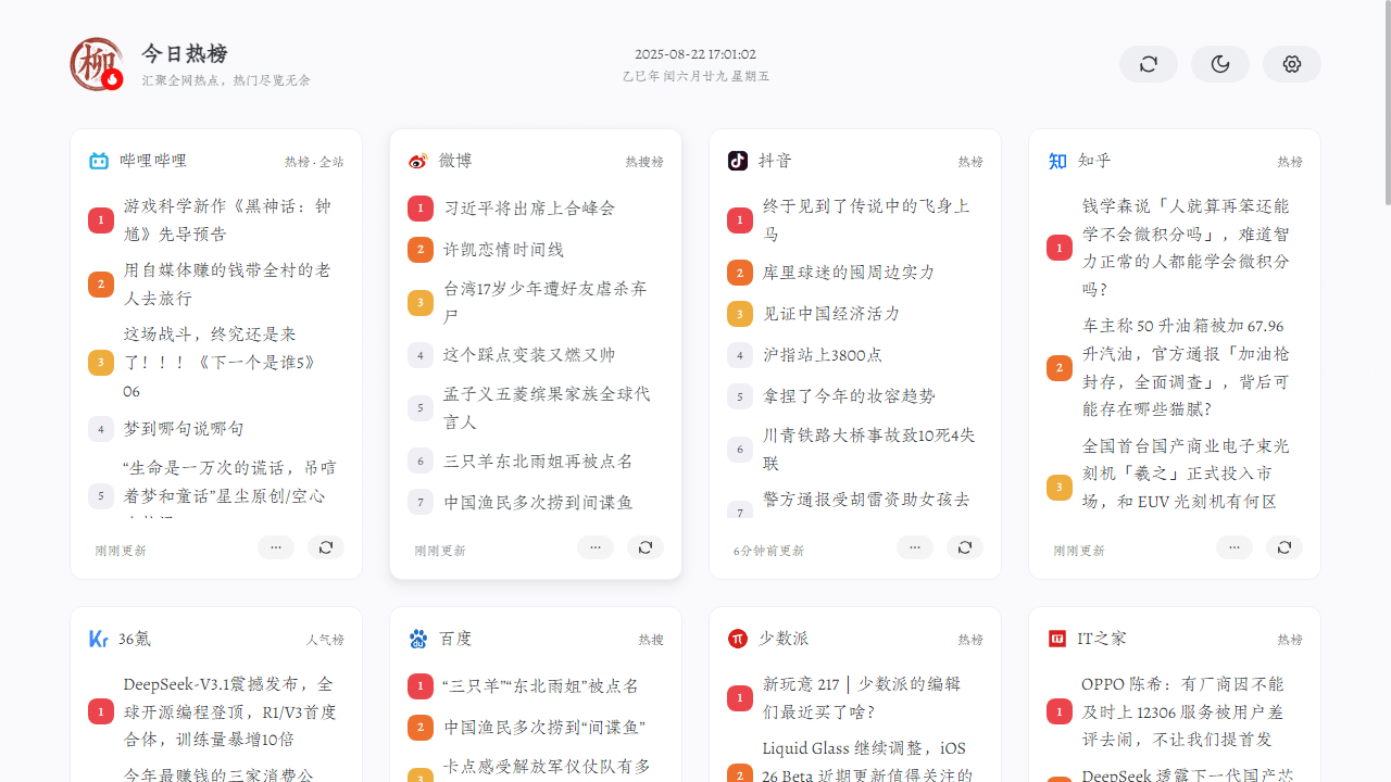 今日热榜：全网热点秒掌握，智能聚合助你洞悉趋势-理白嫖资源站