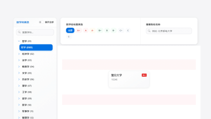中国高校专业排名查询：学科评估助你精准择校，解锁优势专业！-理白嫖资源站