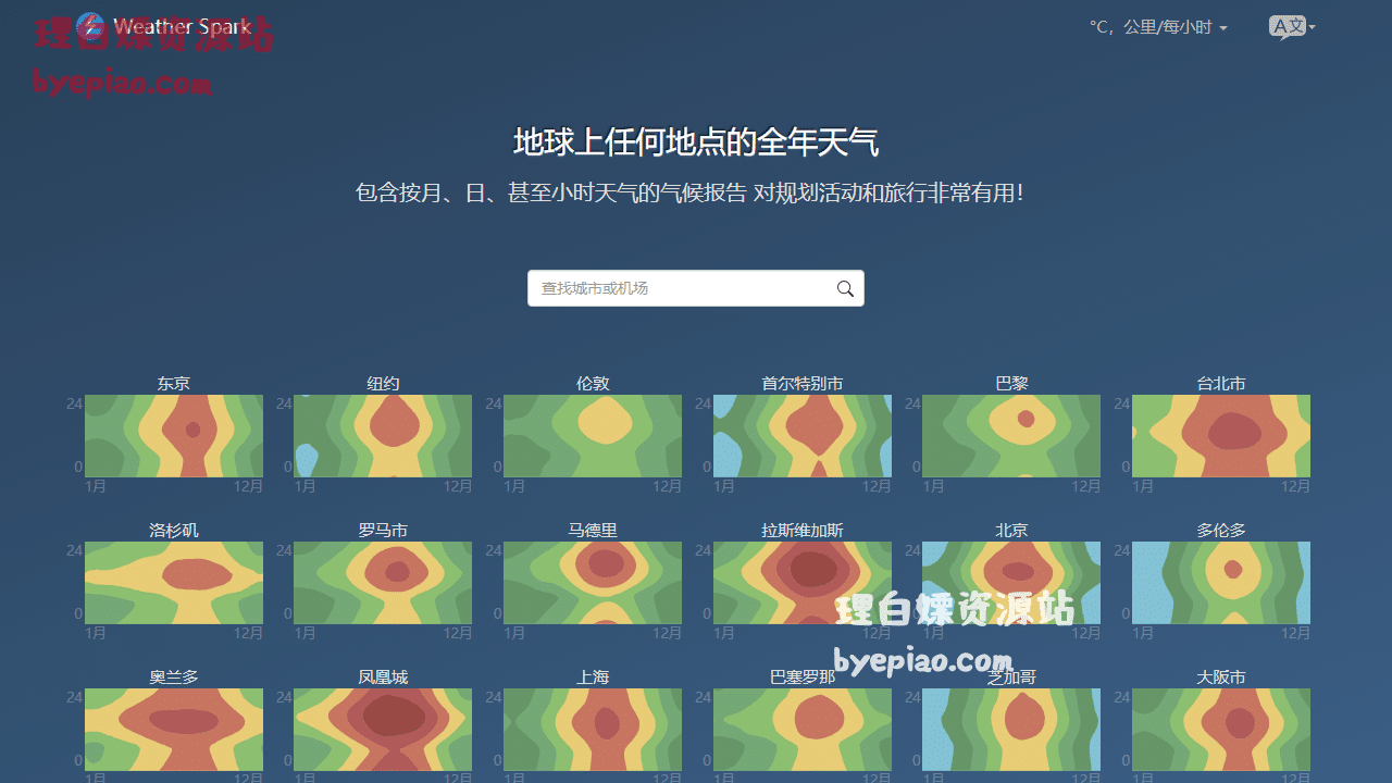 地球上任何地点的全年天气-Weather实用工具界面
