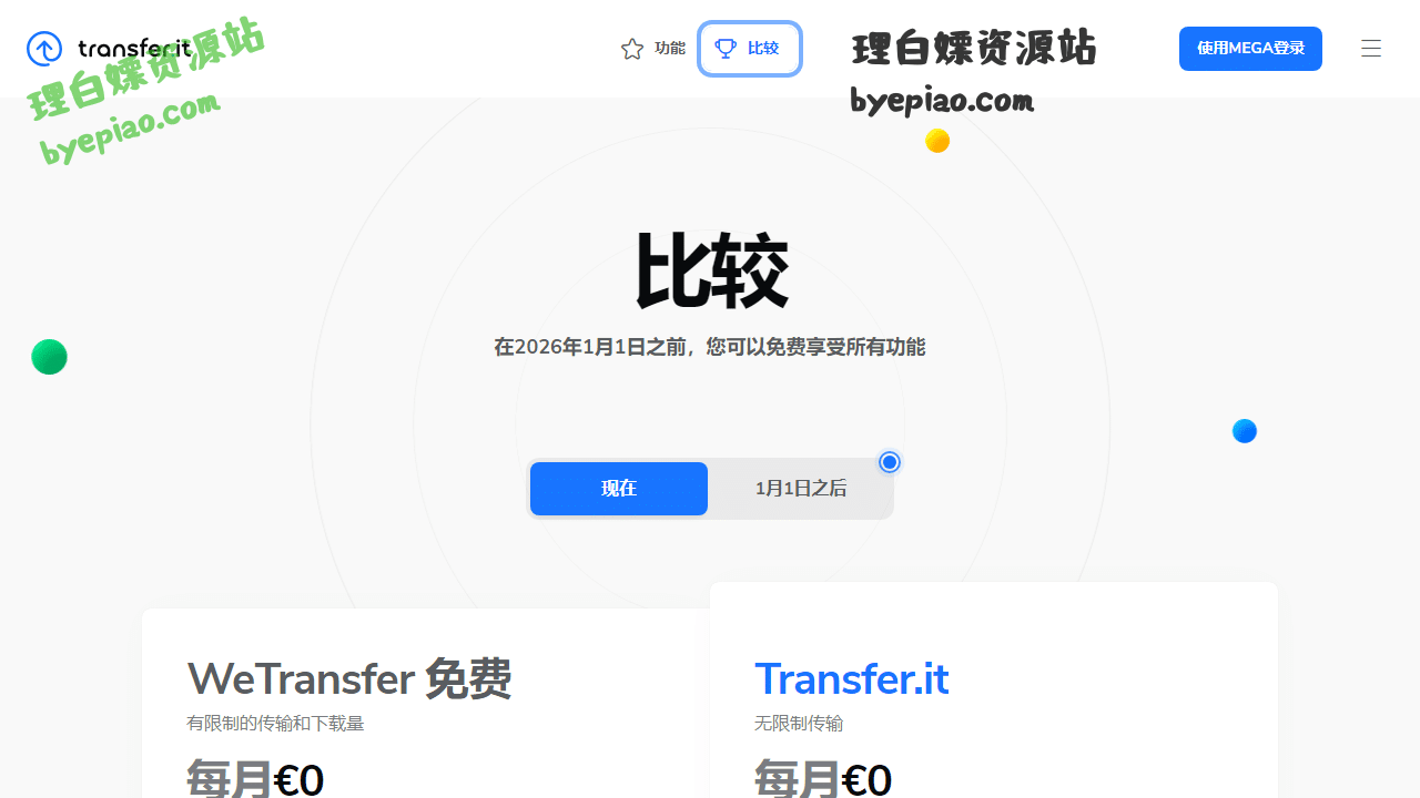 Transfer.it实用工具界面