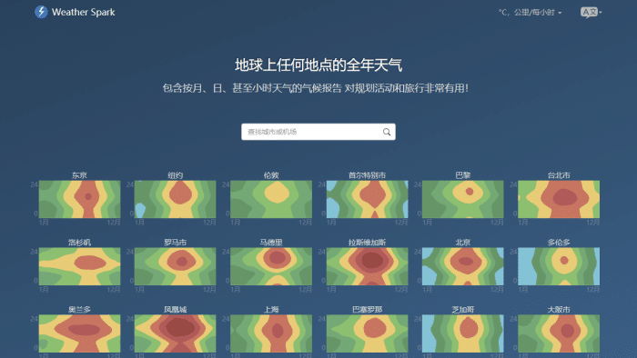 Weatherspark：全球天气查询专家，助您精准规划出行！-理白嫖资源站