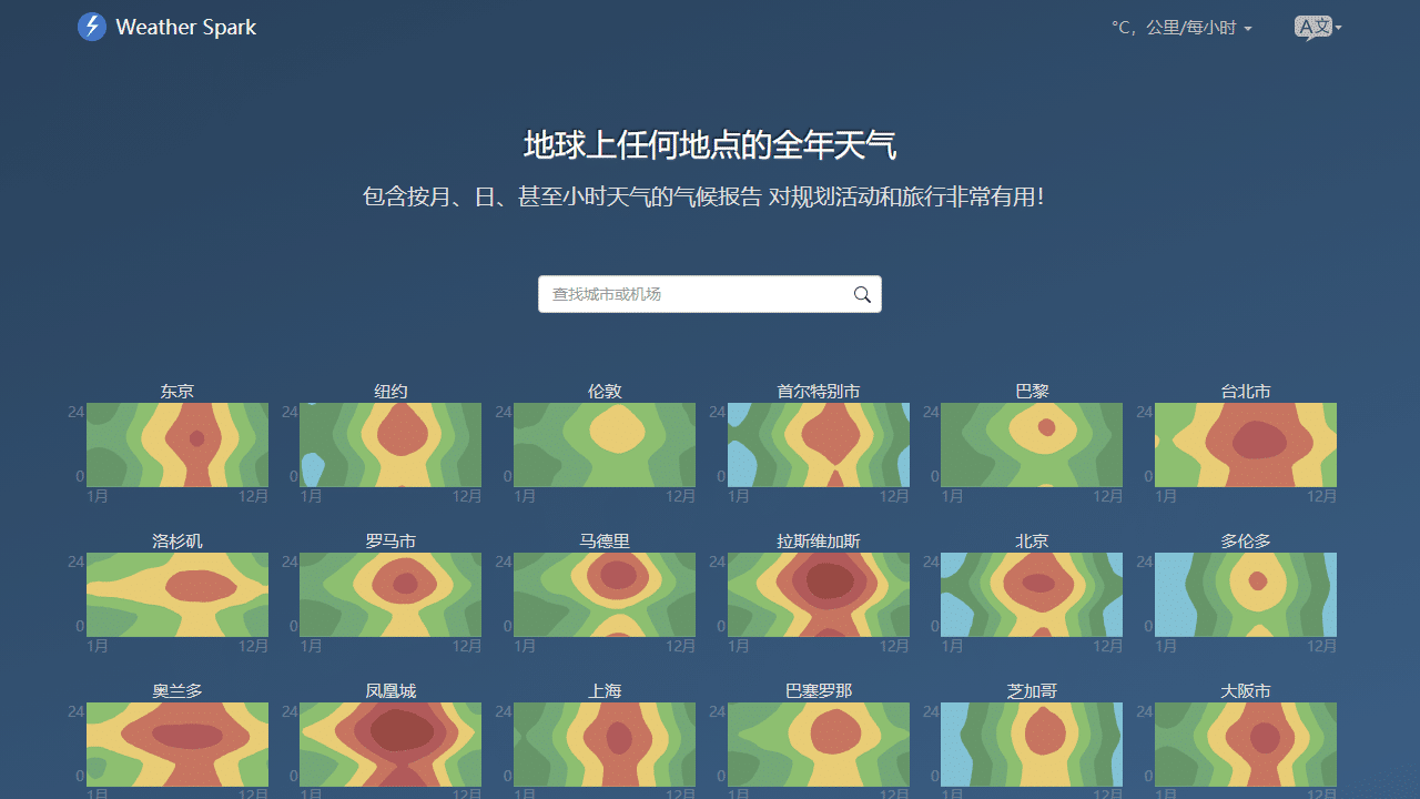 Weatherspark：全球天气查询专家，助您精准规划出行！-理白嫖资源站