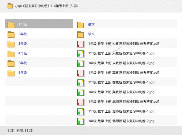 小学《期末复习冲刺卷》1-6年级上册-理白嫖资源站