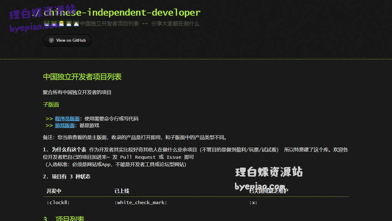 中国独立开发者项目列表|chinese-实用工具界面
