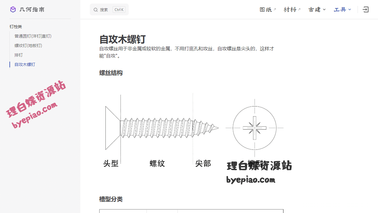 自攻木螺钉|几何指南学习平台界面