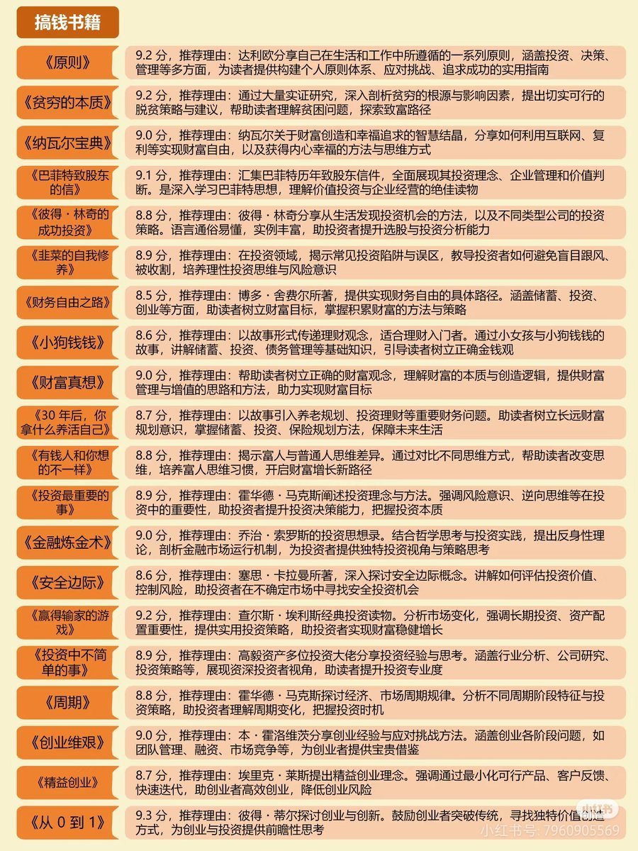 史上最全搞钱书籍-理白嫖资源站